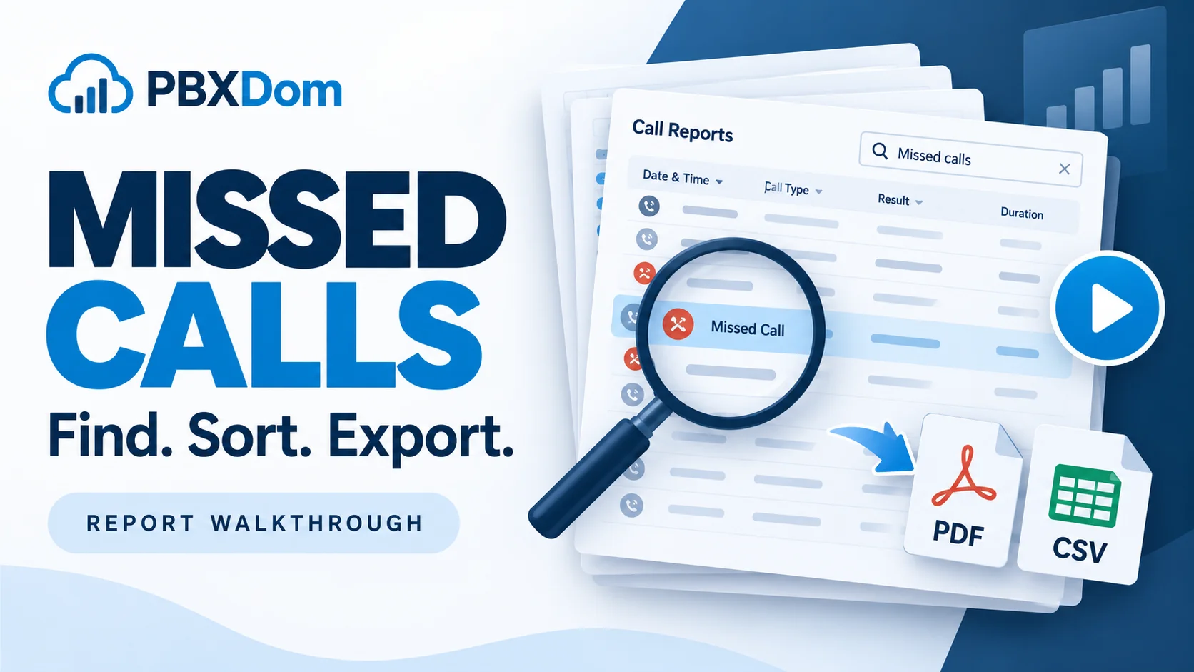Missed calls — find, sort and export. Play report walkthrough.