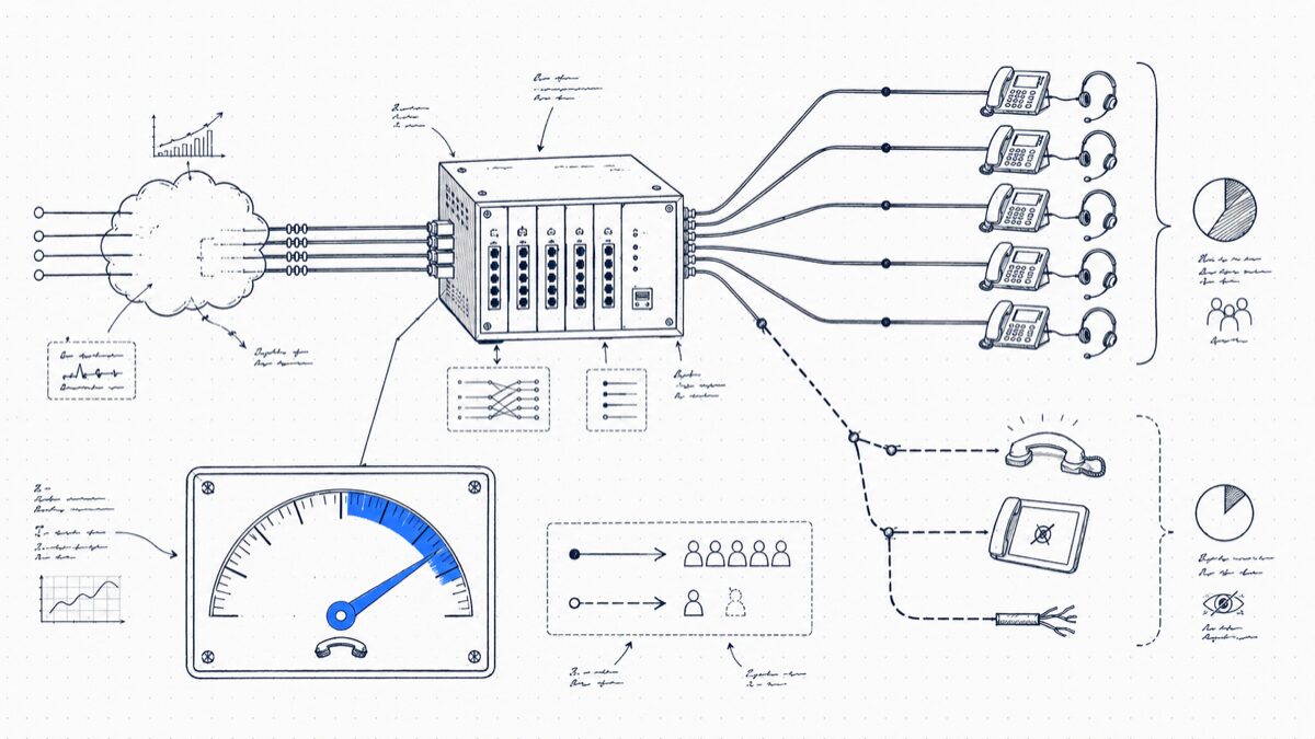Call Answer Rate: What's Normal for Your Team? | PBXDom