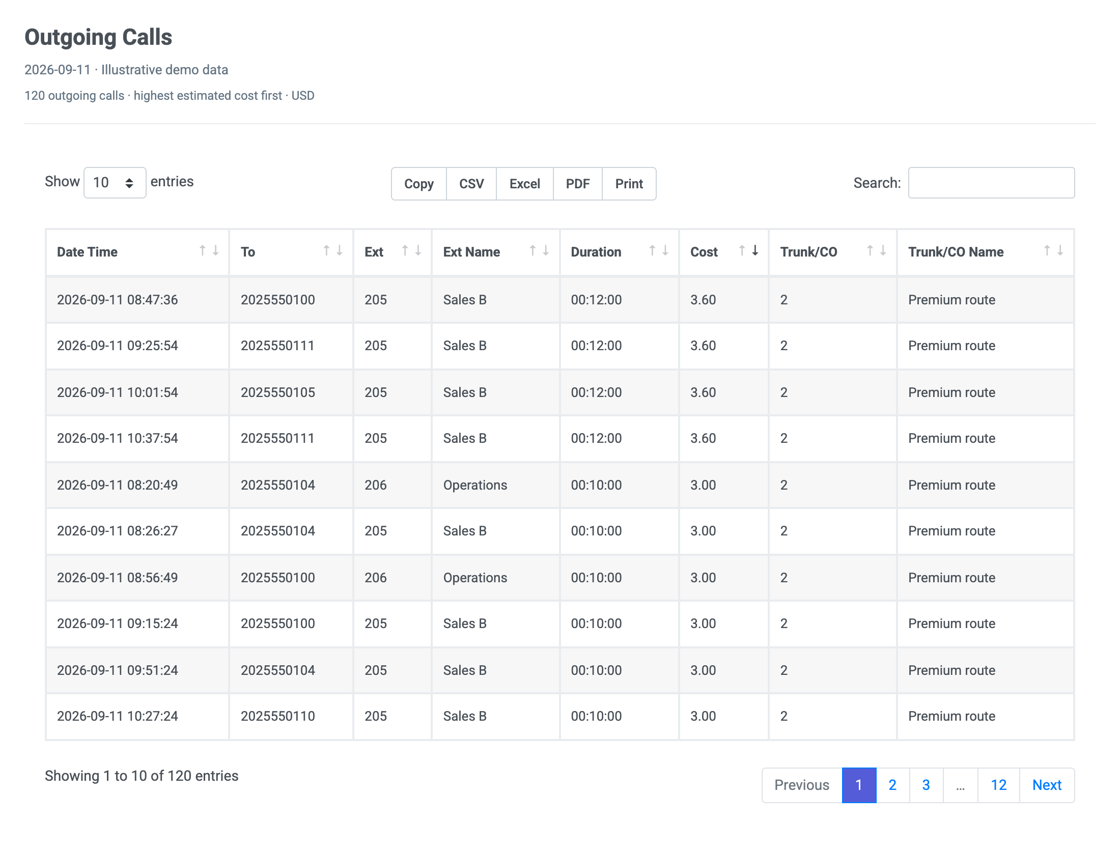 Preview of the Sample Report – Outgoing Calls report