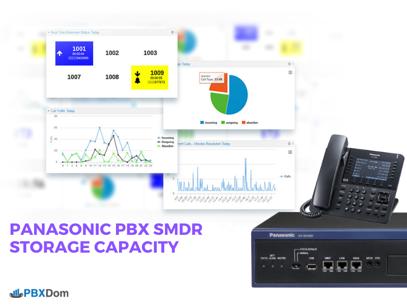 Panasonic PBX SMDR Storage Capacity