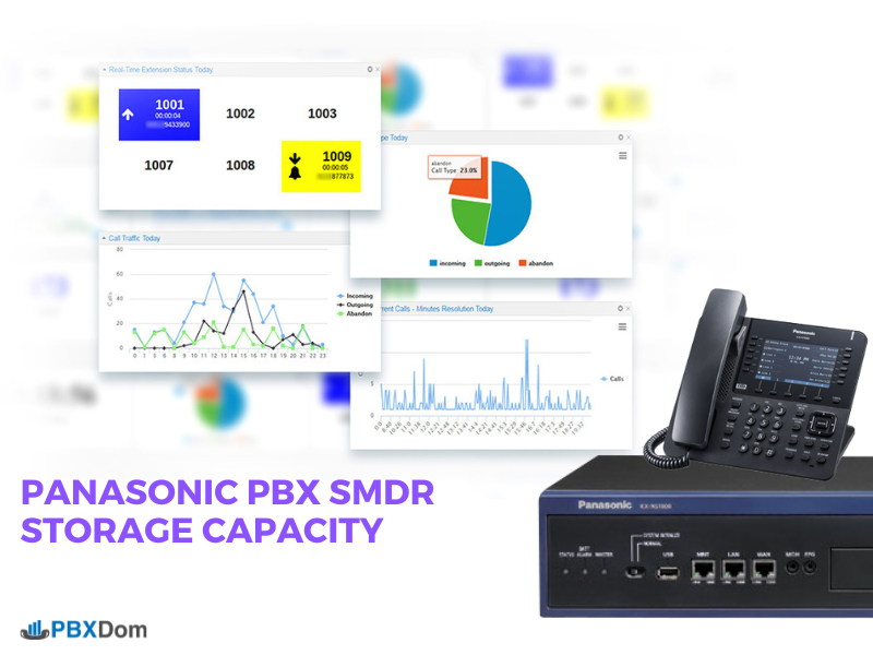 Инструкция к panasonic kx ft988 скачать бесплатно