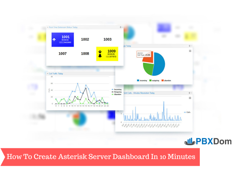 Asterisk Dashboard