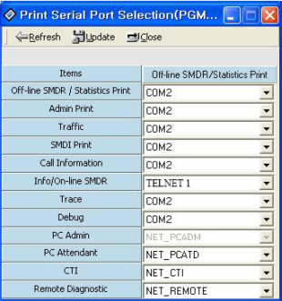 Nortel Call Accounting