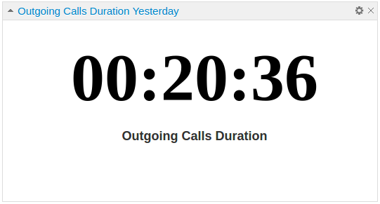 Cisco CDR Total Outgoing Calls Duration