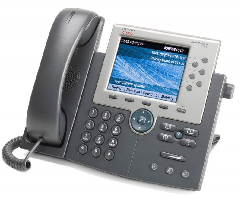 Cisco Call Manager CDR