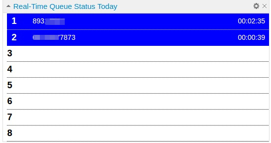 Real-Time Queue Status