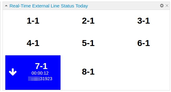 Real-Time Land Lines Status for all Asterisk Based