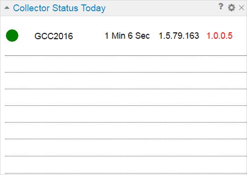 Collector Status Widget