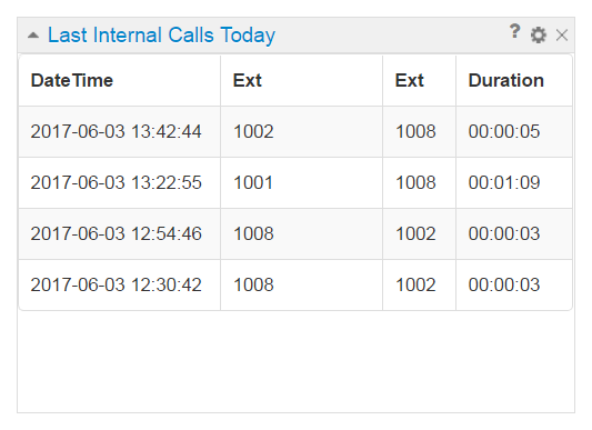 Last Internal Calls Widget