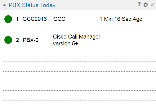 PBX Status Widget