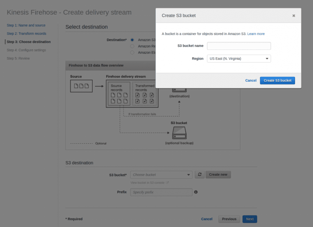 Create S3 Bucket for Amazon Connect CTRs