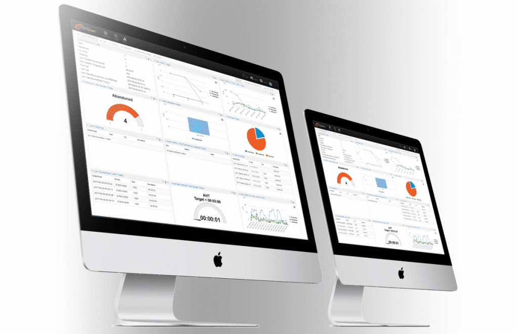 Call Analysis Dashboard