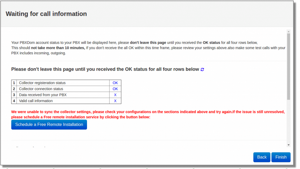 Call Manager Dashboard Cloud