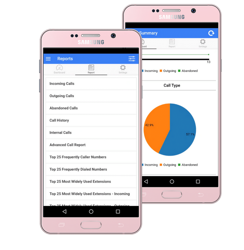 Call-accounting-analysis-Android (2)