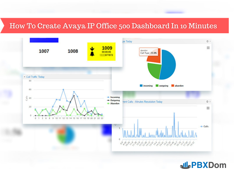 Dashboard-Avaya IP Office