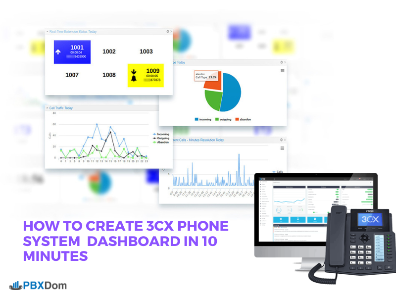How to create 3CX phone system dashboard