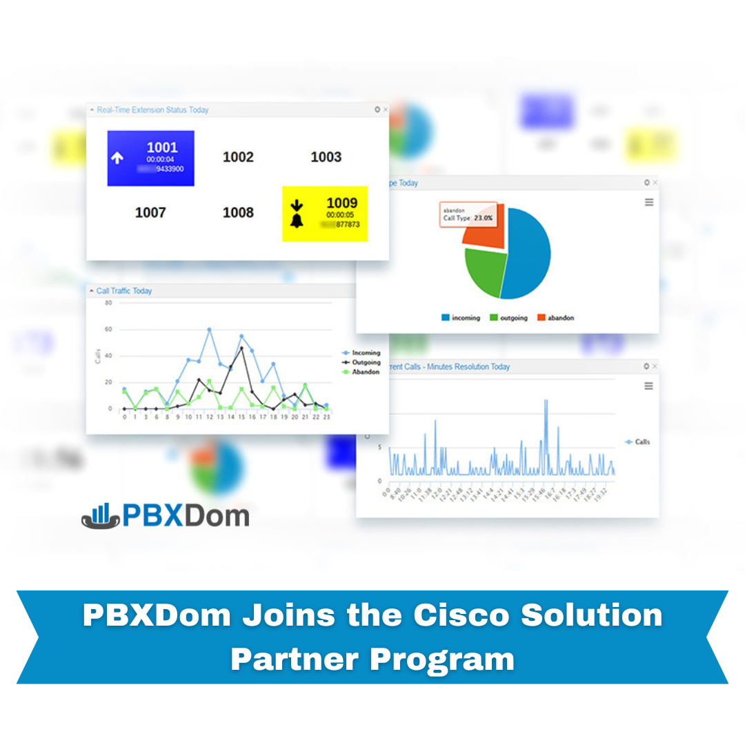 PBXDom-Cisco-Partner