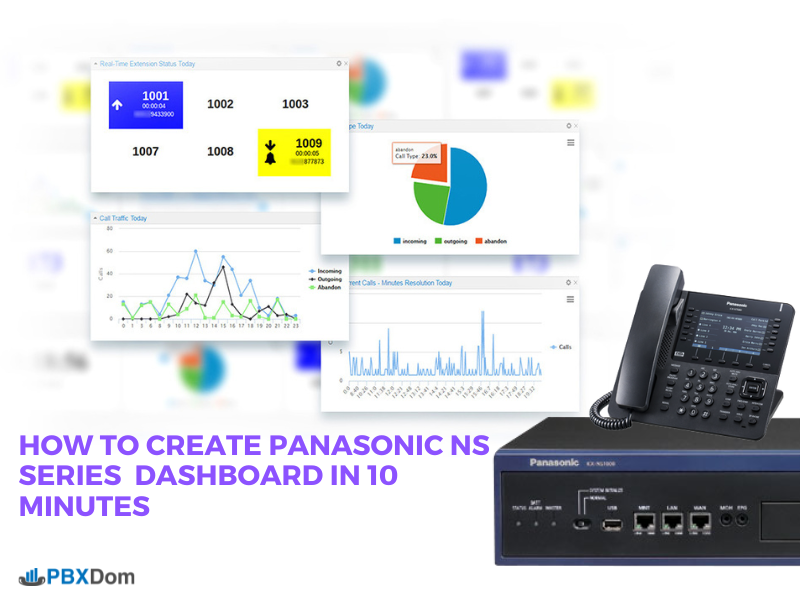 How Create Dashboard Panasonic NS Series