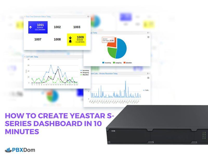 How Create Dashboard Yeastar S-Series