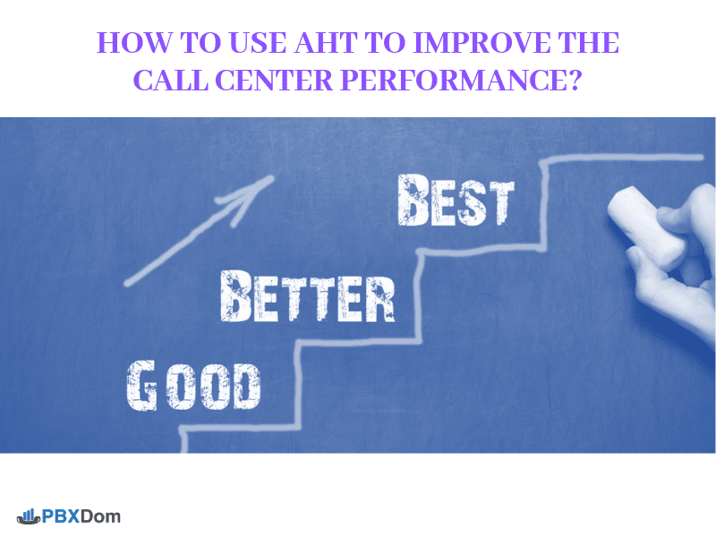 HOW TO USE AHT TO IMPROVE THE CALL CENTER PERFORMANCE_