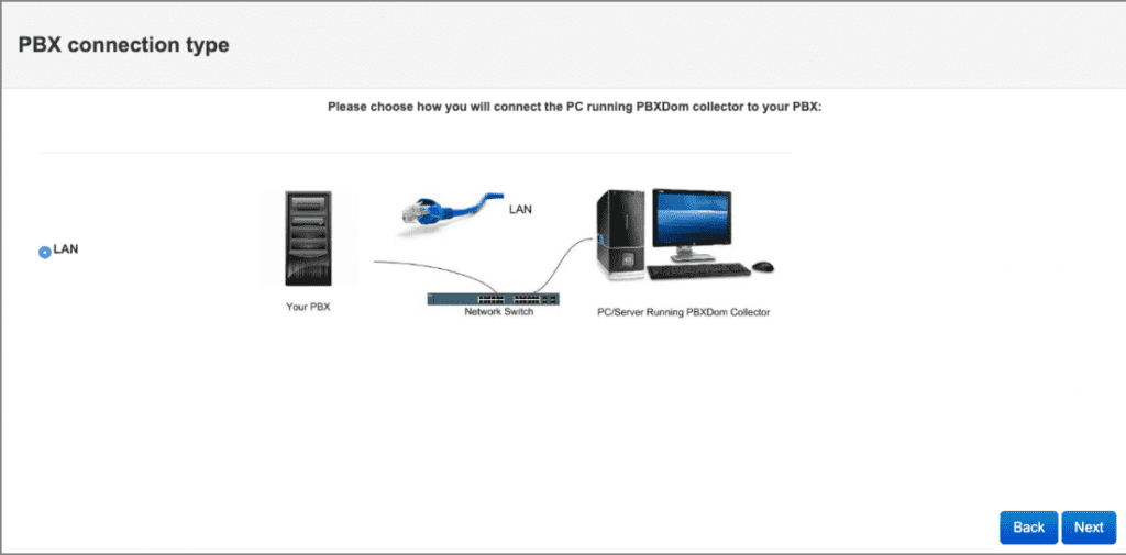 Mitel-3300-Lan-Connection