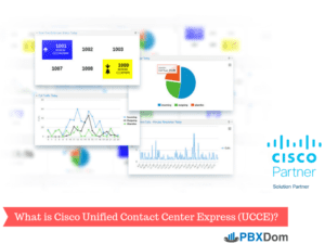 What is Cisco Unified Contact Center Express (UCCE)
