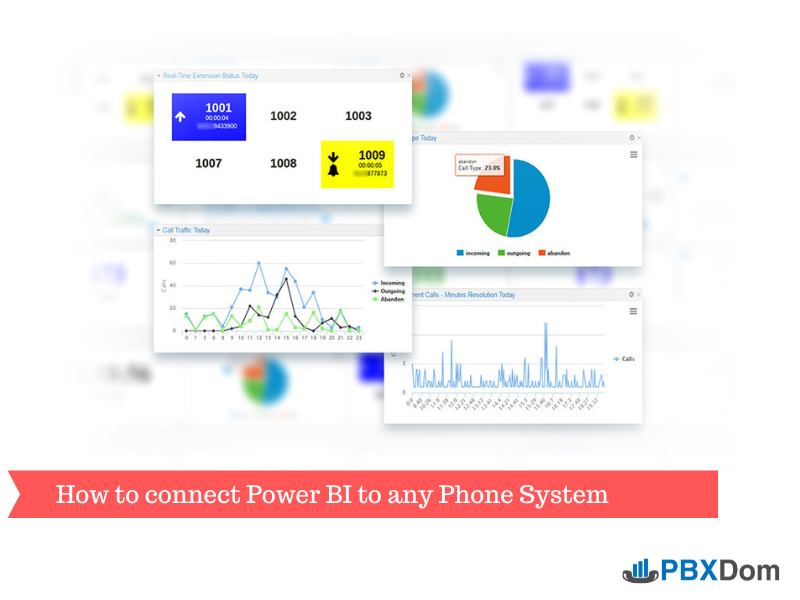 How to connect Power BI to any Phone System