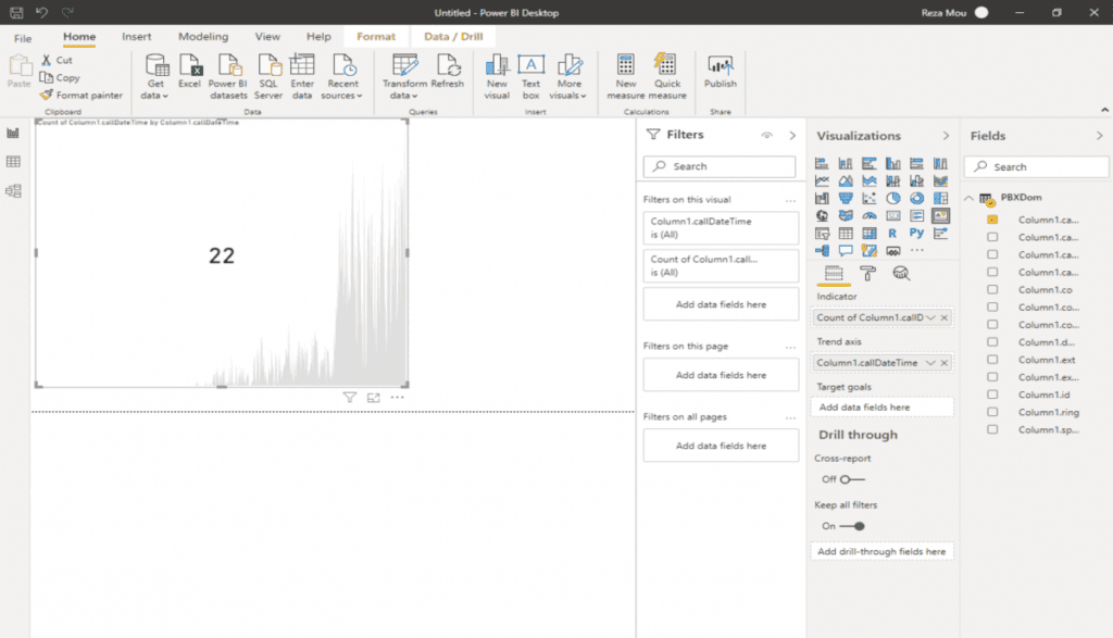 Phone system KPI on PowerBI