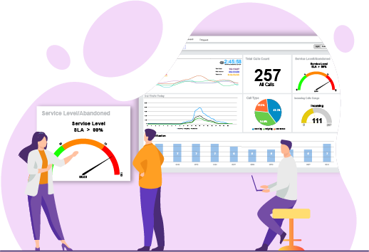 Call Analytics Dashboard