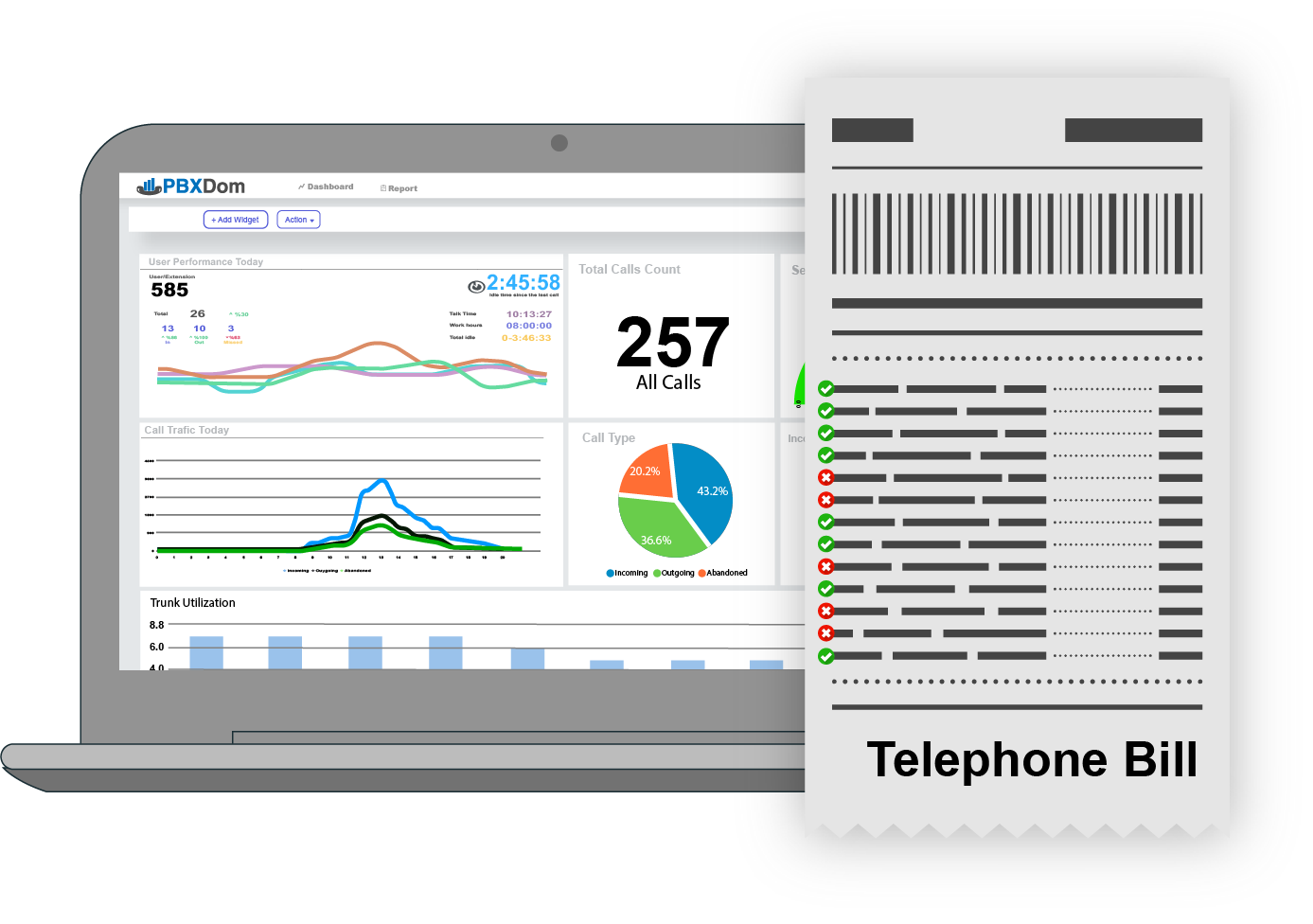 Vet your bill against call data