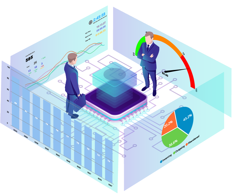 Real-Time call analytics for smarter decisions